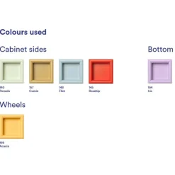 Montana x Kimpop Box