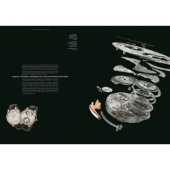 New Mags Rare Watches