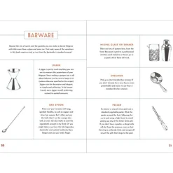 New Mags The Negroni