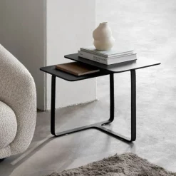 Wendelbo Root Double Top