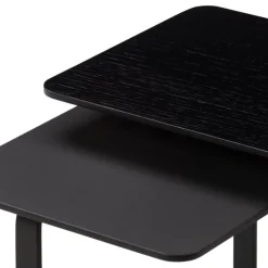 Wendelbo Root Double Top